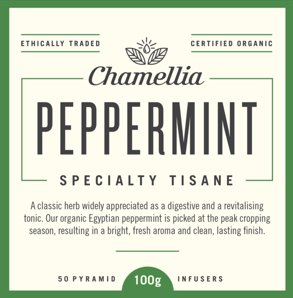Peppermint Pyramids